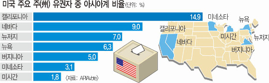 [2016 ̱ ] 900   ƽþư, ڸ뼱    
