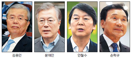  3롯 Ʋ  谳 Ÿ̸ ۵  