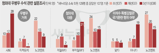 캴 롯   ǿ 107 غ  