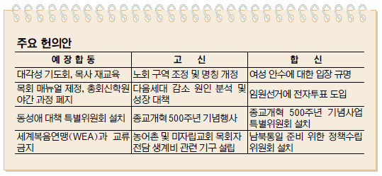 [̸  2016 ֿ  ȸ] յ, ǰ ȸ  밢⵵ȸ   