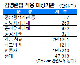 迵    4919 бл簡 39622 97%  