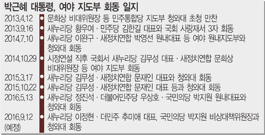 졤, Ⱥ  , λġ ŷ  