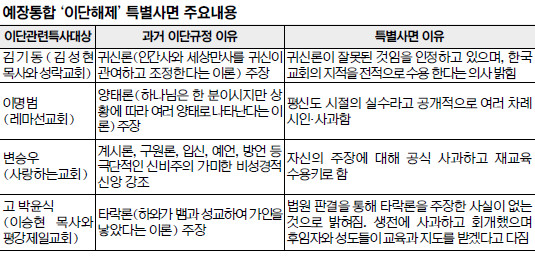    ä ȸ 뼭 츮 ǹ  