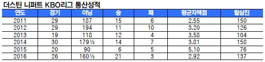 ϼ, MVP   