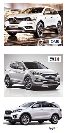 SUV ְ     VS  VS   