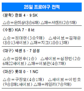 -뺴  ȣڡ 졤   Ĳ  