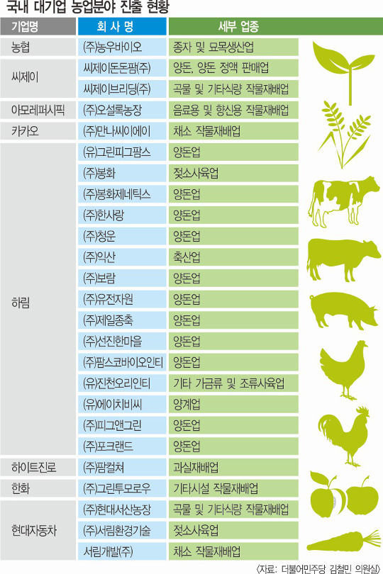 [غô]   δ١ vs  ȭ 桱  