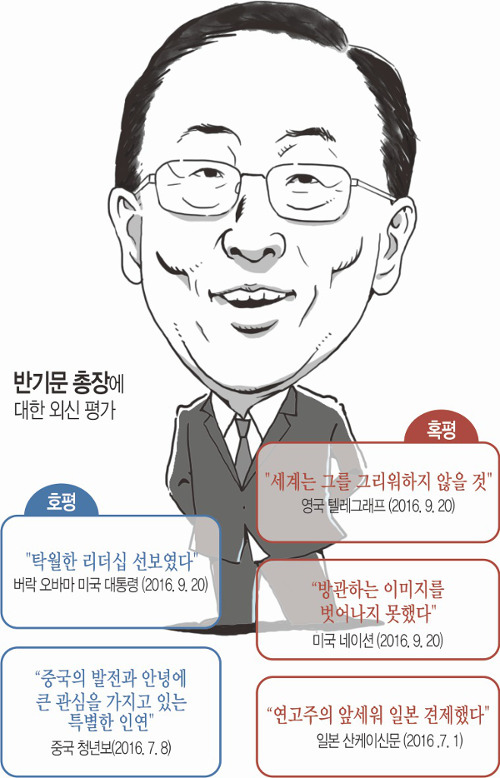 ݡ  ݹ ü  Ź 簨   