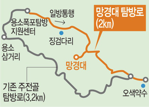 46   ӻ졦 ϱ ȲȦ濡 ϴ  