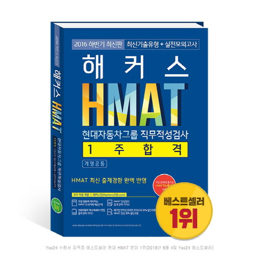 ä հ ǥĿ,  ִ 62% Ρ HMAT հ   