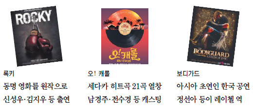 ߾  ࡦ  ܳ    յ 뿡  