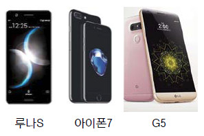 糪S7G5 ũ  Ʈ7 ڸ   