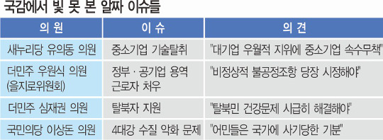 4밭  뿪 ó졤Ż ǡ ̸Kܿ  ֿ ȡ   