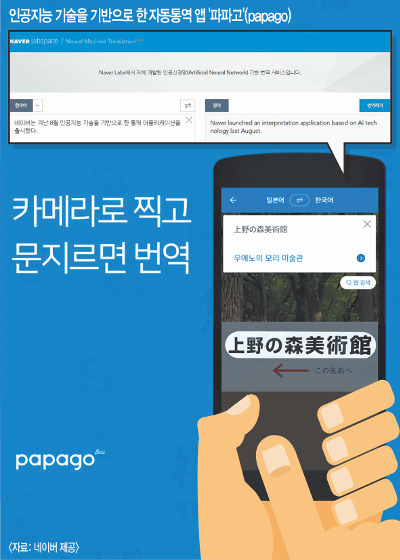 [ȹ] 롤  оߵ AI ô롯  