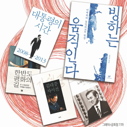 [츮    ؿ-ȭ Ʈüũ] ȸ,  ڲ  ?  