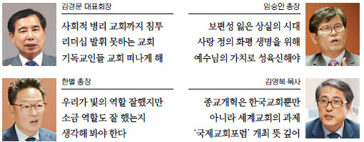 ̱Ƿ 鸮 ȸ ȸ ŵ쳪ߡ  