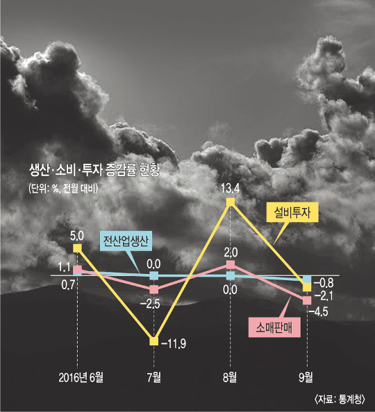 Һ 67  ִ롦  Ǽ û  