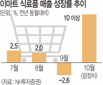 迵  䡯 뼼  