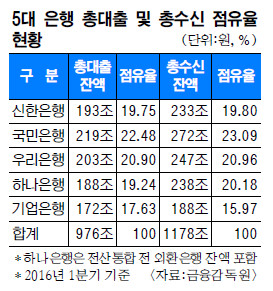 츮 硤̷¡ ġ 2 4 츮, ֵ ǰ    