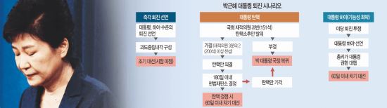   롯   ó¡ ﰢ  뼱  ⳪  