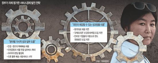 ּ ׸  񽺾  顯  