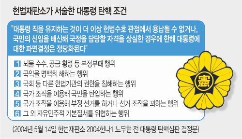 ȣ  볳  ų      ڰ  족  