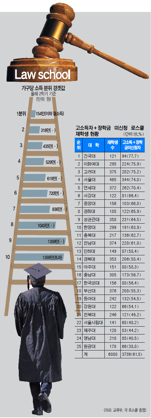 [ν ]  2000  ϱ  ΰ ɸ 庮  
