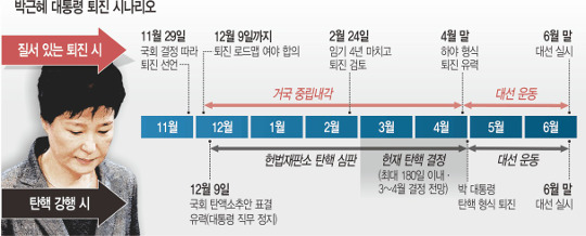 4   6 뼱 ó  ޳  