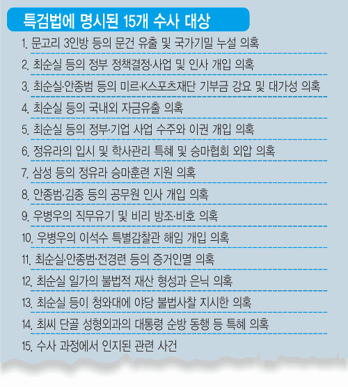   ڴɡ캴졤  硯, Ư    