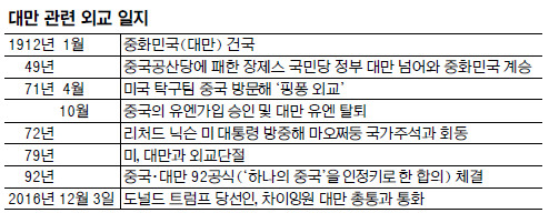 ڸ-븸 37     ߲  Ҷ?  