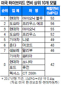 ̿, 콺     