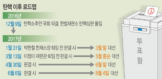 뼱 ȭ  뼱̳  뼱̳  
