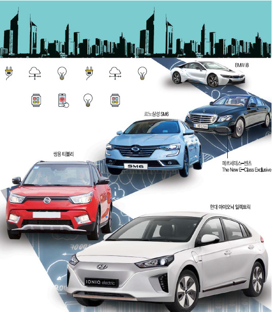 BMW, PHEV ξ  ģȯ    