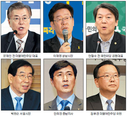  뼱 ð衯     