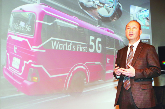 âø 5G   