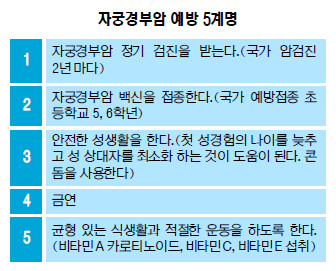 [Ű  -뺴 ΰ 浵 ] ڱðξ  ȯ      