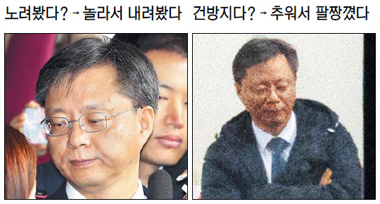 캴,   鿡 װ ƴ϶󡦡  