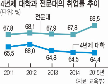 롤  Ұǡ    ٴñۡ  