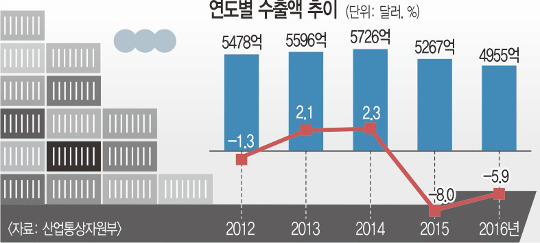 ۳  5.9%顦 58  2  ̳ʽ  