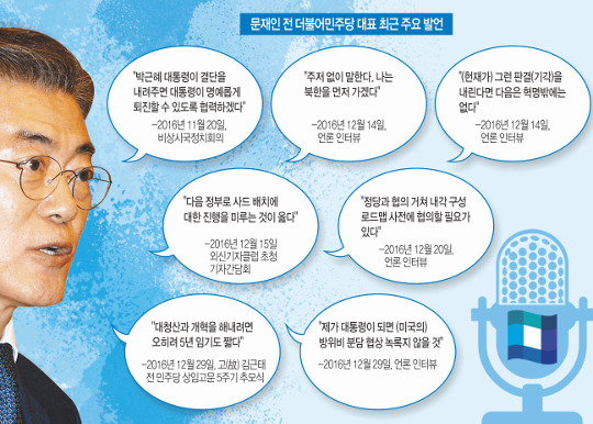 , 뼼 ϰ   ó Ѵٴµ  