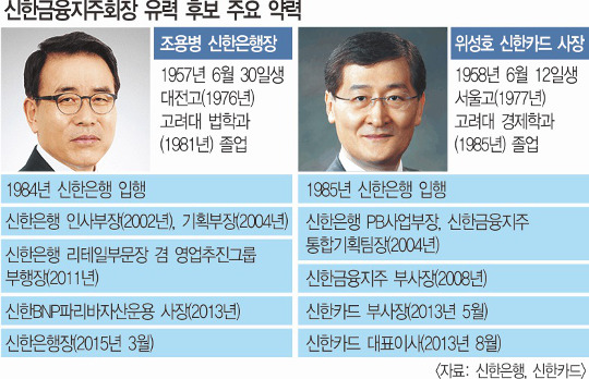 뺴̳ ȣġ   ѱ ȸ   