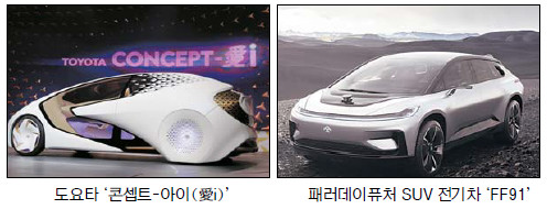 CES 뿡  Ǽ  ȸ   ѷ¡  