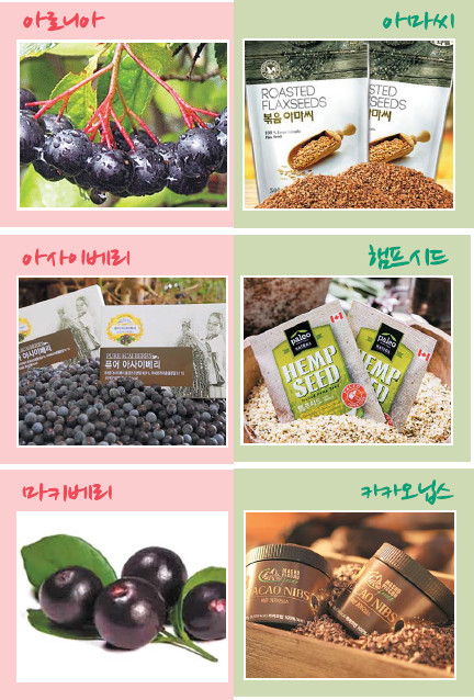 Ǫ berry good īīս  ѷ ٶ  