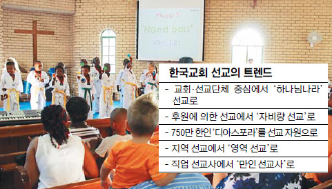  3.0ô롯 з ٲ  