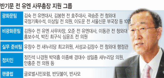  巯 ݱ⹮ ķ λ  