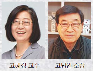 Ʈ츶, 巯 ϶  