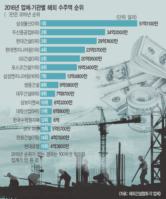 ؿ Ǽ  塯 ۳ 40%顦 ش غ  