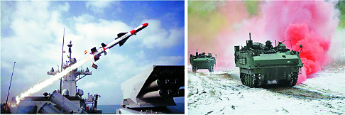 ,  αټ ICBM ߻ غ ¡   