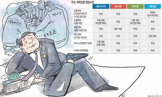 [ ѹα] 뼱  ð  