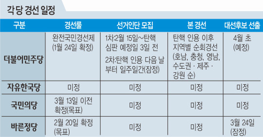 뼱 ڴ κ ߴµ 漱 ?  